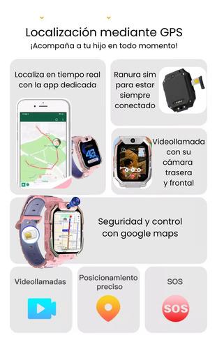 Smartwatch Localizador Wifi 4g Videollamada Protección Niña