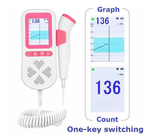 Monitor Doppler Fetal Recargable Con Gráfica De Curva.