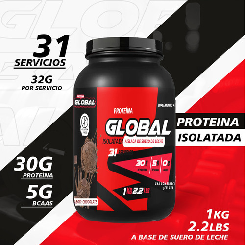 Proteína Whey Hidrolizada Global 31 Servicios Sabores 1kg Chocolate