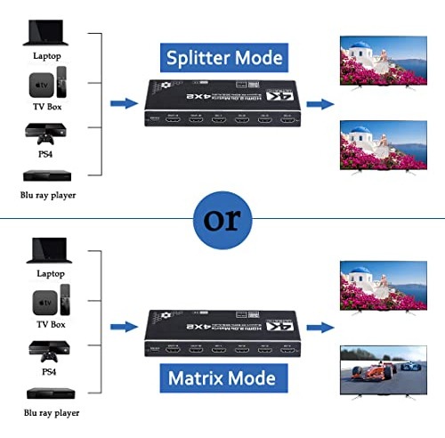 4k Hdmi Matrix Switch Pack: 4x2 Con Control Remoto Ir
