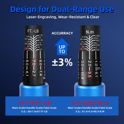 Llave Dinamométrica De Clic 10-230.5n.m Doble Dirección