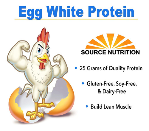 Comerciando 1 Lb De Proteína Branca De Ovo Em Pó Por Nutriçã