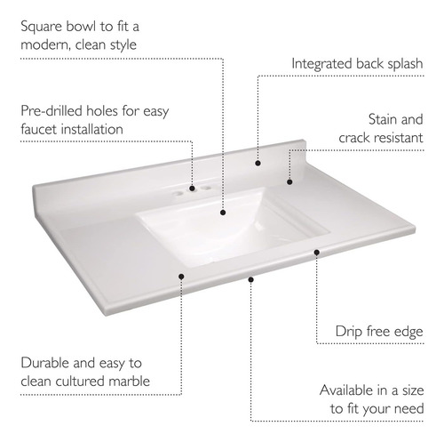557645-wht - Tapas Para Fregadero De Tocador, 37 X 22 Pulgad