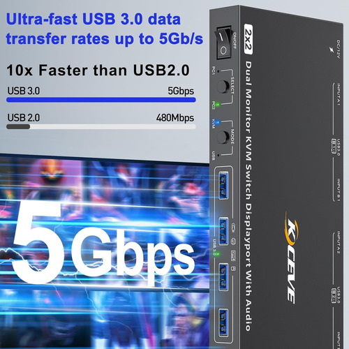 Conmutador Kvm Dp 8k, 8k/60 Hz, Ratón Compartido, Teclado, I