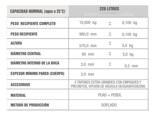 Imagen 5 de 6 de Canecas De 200 Litros Dos Tapas