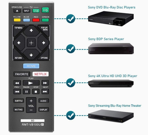 Control Remoto Sony Dvd Blu-ray Disc Players Cualquier Model