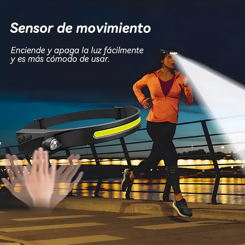 Lámpara De Cabeza Led Cob Recargable Con Sensor Luz Blanca