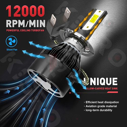 Para Renault Duster 2017 H7 H11 Kit De Focos Led 14000lm