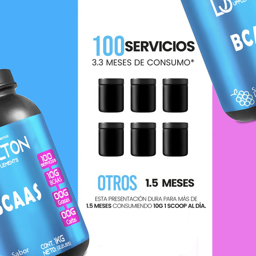 Aminoácidos Bcaas Polvo Dalton 1kg Sabores 100 Servicios Uva