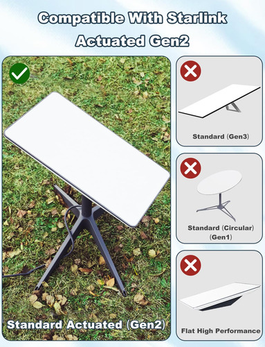 Adaptador Ethernet Starlink V2 Gen2 Conectividad Estable