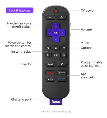 Reproductor De Streaming Roku Ultra 2024 4k Con Hdr10+, Dolb