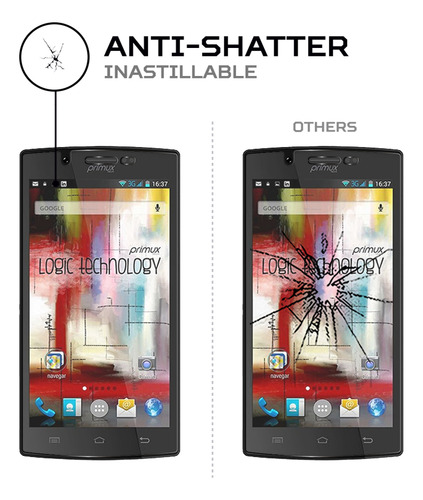 Protector Mica Pantalla Para Zopo Flash X2