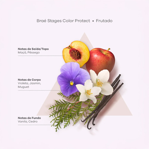 Kit Braé Stages Color Protect Duo (2 Produtos)