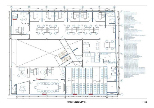 Edificio En Venta San Rafael