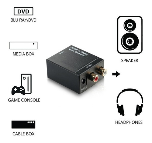 Imagen 4 de 8 de Convertidor Adaptador Digital Audio Optico Rca +cable Óptico