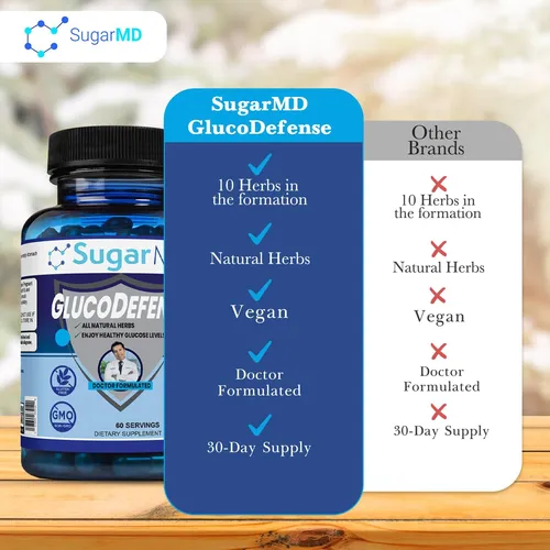 Sugarmd Dr. Ergin's Glucodefense Suplemento De Apoyo A La Glucosa - Disfruta De Un Nivel Saludable De Glucosa Y Un Meta
