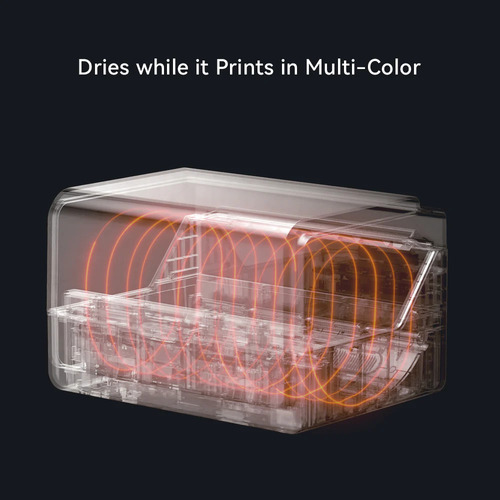 Sistema De Multi Filamento Ace Pro Anycubic