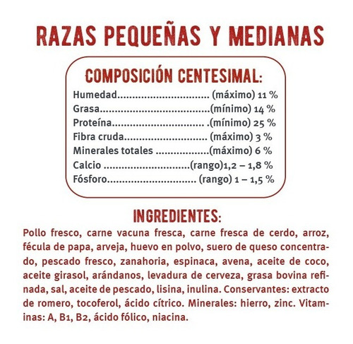 Imagen 4 de 4 de Alimento Para Perros Pequeños Y Medianos Mon Ami X 6 Kg