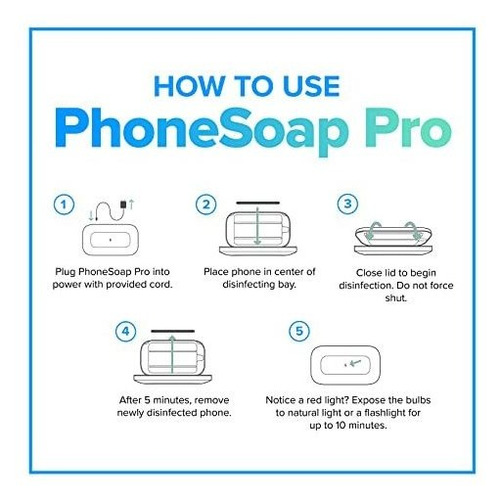 Phonesoap Desinfectante Y Cargador Universal De Smartphone