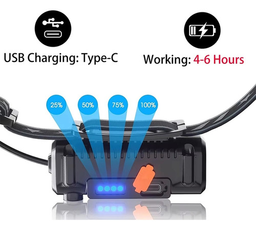 Linterna Frontal Led Con Zoom De Inducción, Carga Usb, 6 Mod