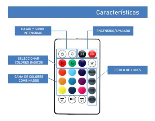 Imagen 4 de 6 de Parlante Lampara Led Rgb 220v Bluetooth Foco