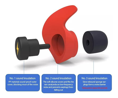 Tampão Auditivo Auricular Dormir Protetor De Ouvido Abafador Preto