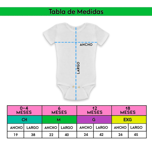 Pañalero Yoda Bebe The Child Star Wars