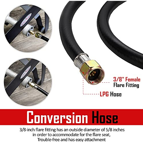2109-red 4 Ft High Pressure 0-20 Psi Adjustable Regulat...