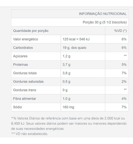 Imagem 2 de 4 de Biscoito Água Tostines 200 Grs