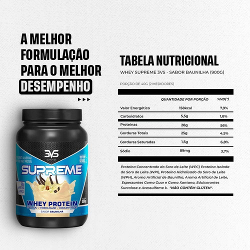 Whey Protein 3w Supreme Com 28g De Proteína Na Dose - 900g