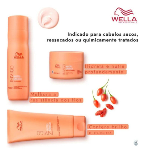Kit Shampoo Condicionador E Mascara Wella Nutri Enrich