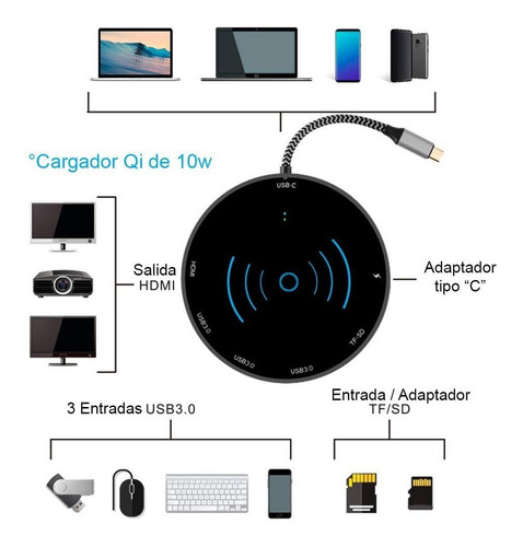 Cargador Bx Vak Sd Usb Hdmi Multipuerto iPhone S