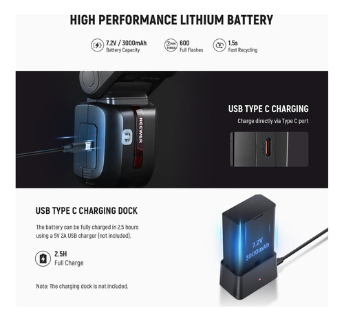 Neewer Z2pro-n 2.4g Ttl Cabeza Redonda Flash Speedlite Con