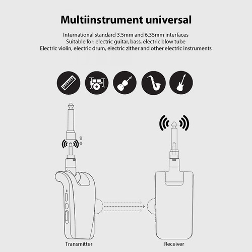 Transmisor Y Receptor De Guitarra Inalámbrico Sistema M-vave