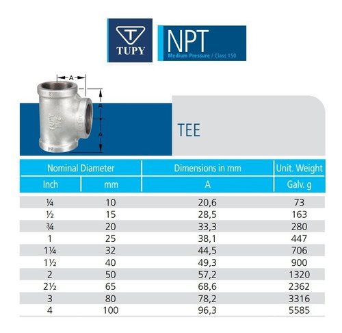 Te Galvanizado 3/4 Npt Classe 150 Tupy