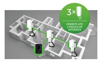 Extenso De Áudio Para Porteiro Residencial Intelbras Ipr8000