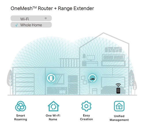Range Extender, Access Point Tp-link Re200 V5 100v/240v