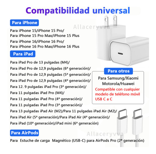 Cargador Allaceryvva® de 35 W, carga rápida, tipo C, para iPhone 15/15 Plus/15 Pro/15 Pro Max/16/16 Plus/16 Pro/16 Pro para Sumsung A55/A56/A36/A06/S25/S24/S23