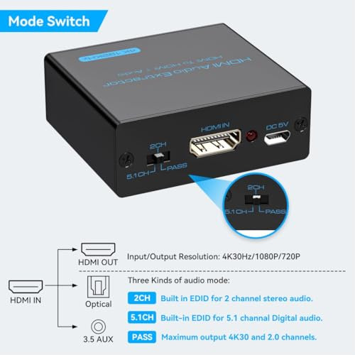 Extractor De Audio Hdmi 4k Vpfet, Paquete Dts 5.1 Y Aux