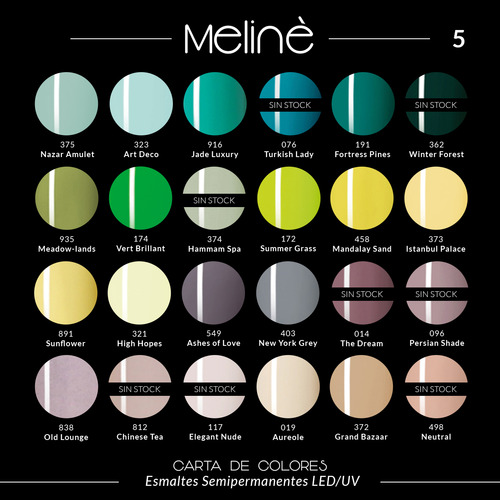 Removedor De Esmalte Semipermanente X500ml Meliné
