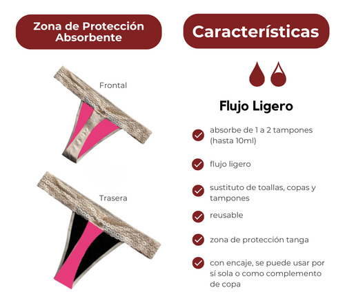 Calzón Tanga Menstrual Pantiprotector Luna Segura Pandora