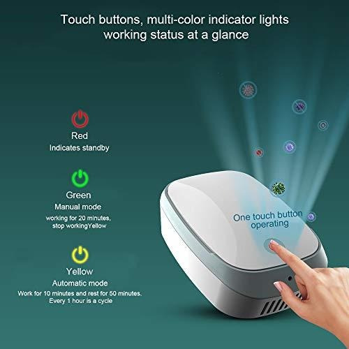 Generador De Ozono, Maquina Portatil De Purificacion De Aire