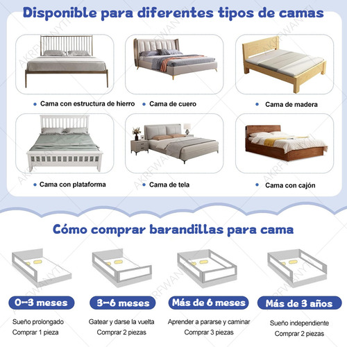Barandilla Protector Cama Infantil Barra Seguridad 2m/1.5m 2