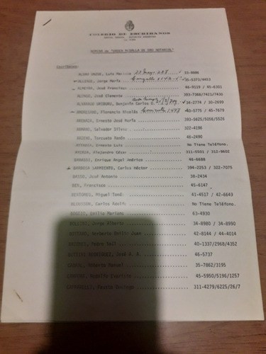 Papelería Colegio Escribanos Nomina Orden Medalla Oro 1988 (Usado)