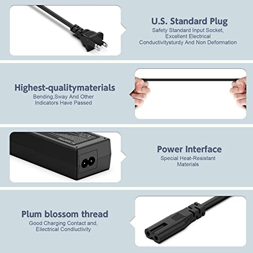 Adaptador De Corriente 12v Para Monitores Sceptre - Pack