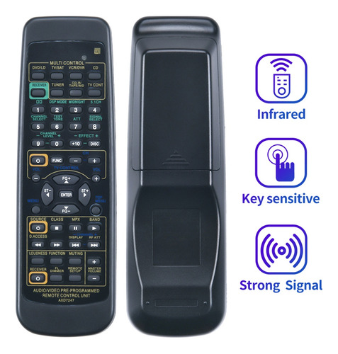 Mando A Distancia Para Receptor Pioneer Axd7247 R Vsx-d510 V