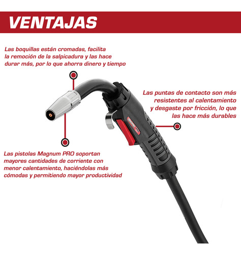 Antorcha Lincoln Electric Magnum Pro 250l K4530-2