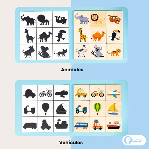 Juego De Percepción Visual