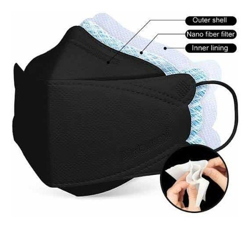 Cubrebocas Fda Ce Coreano Lavable Airqueen Nano Fibra (10pz)