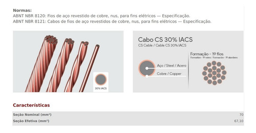 Cabo De Aço Cobreado 30% Iacs 70 Mm2 19 Fios Bimetálico 60m
